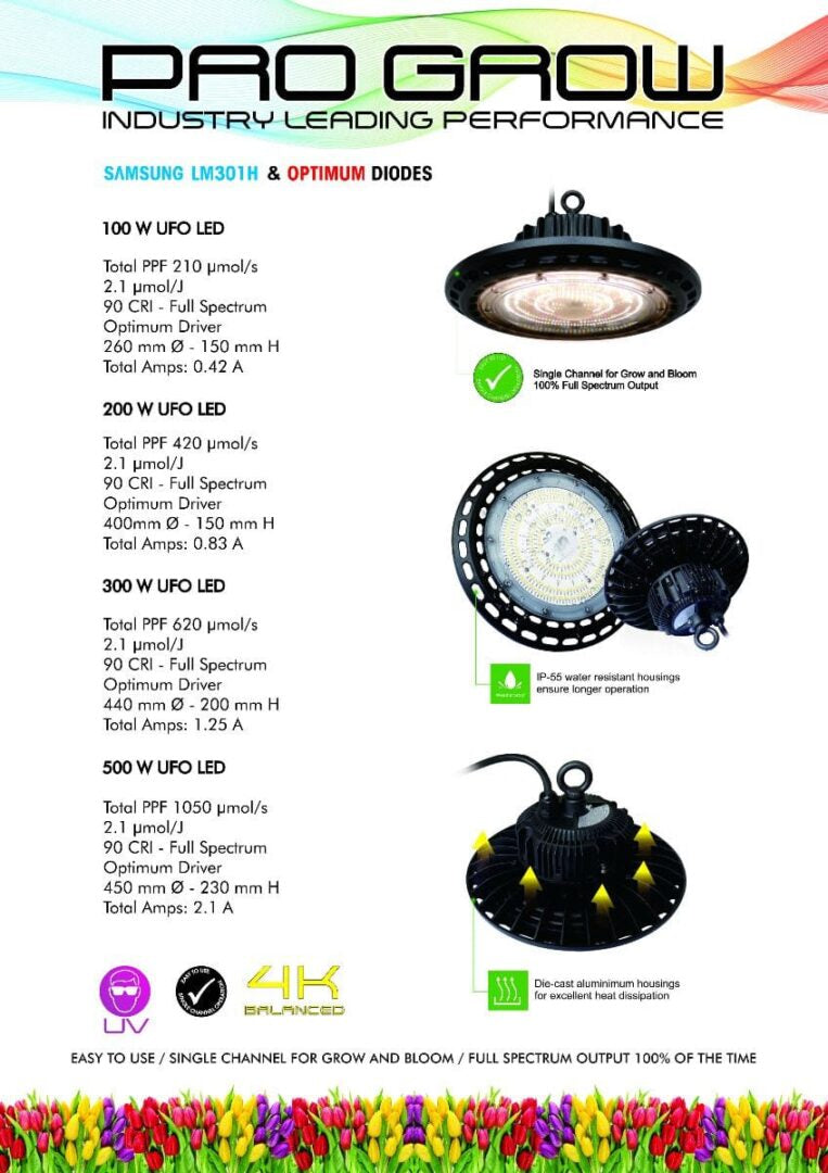 Pro Grow LED UFOs 200w-500w